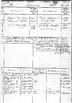 Family Journal (Click on Thumbnail)